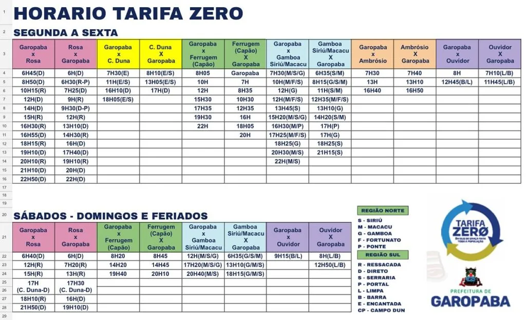 Leia mais sobre o artigo Após reunião, Expresso Garopaba volta atrás e garante que transporte coletivo segue sem alterações